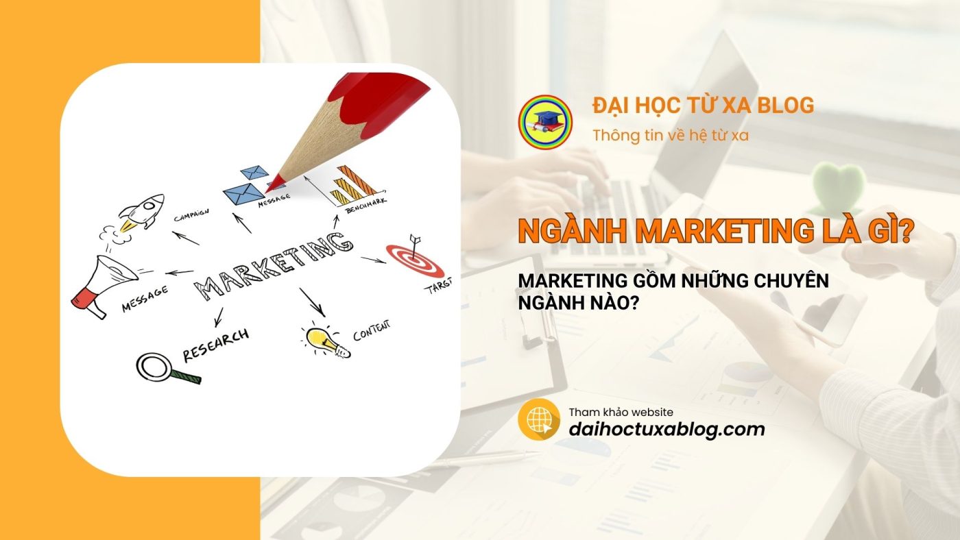 Ngành Marketing là gì?