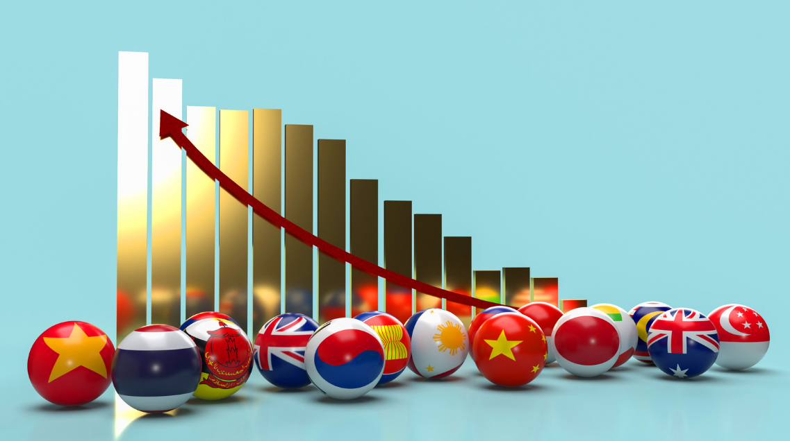 Thương mại quốc tế